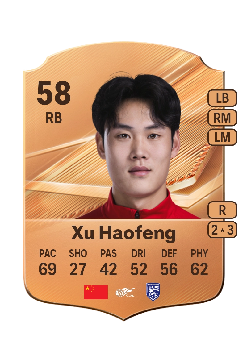 Xu Haofeng