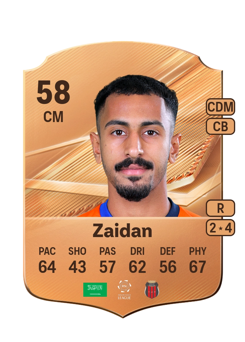 Saud Zaidan