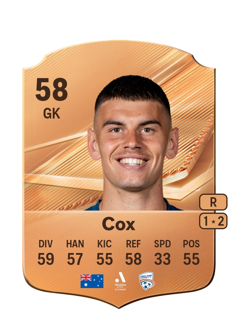 Ethan Cox