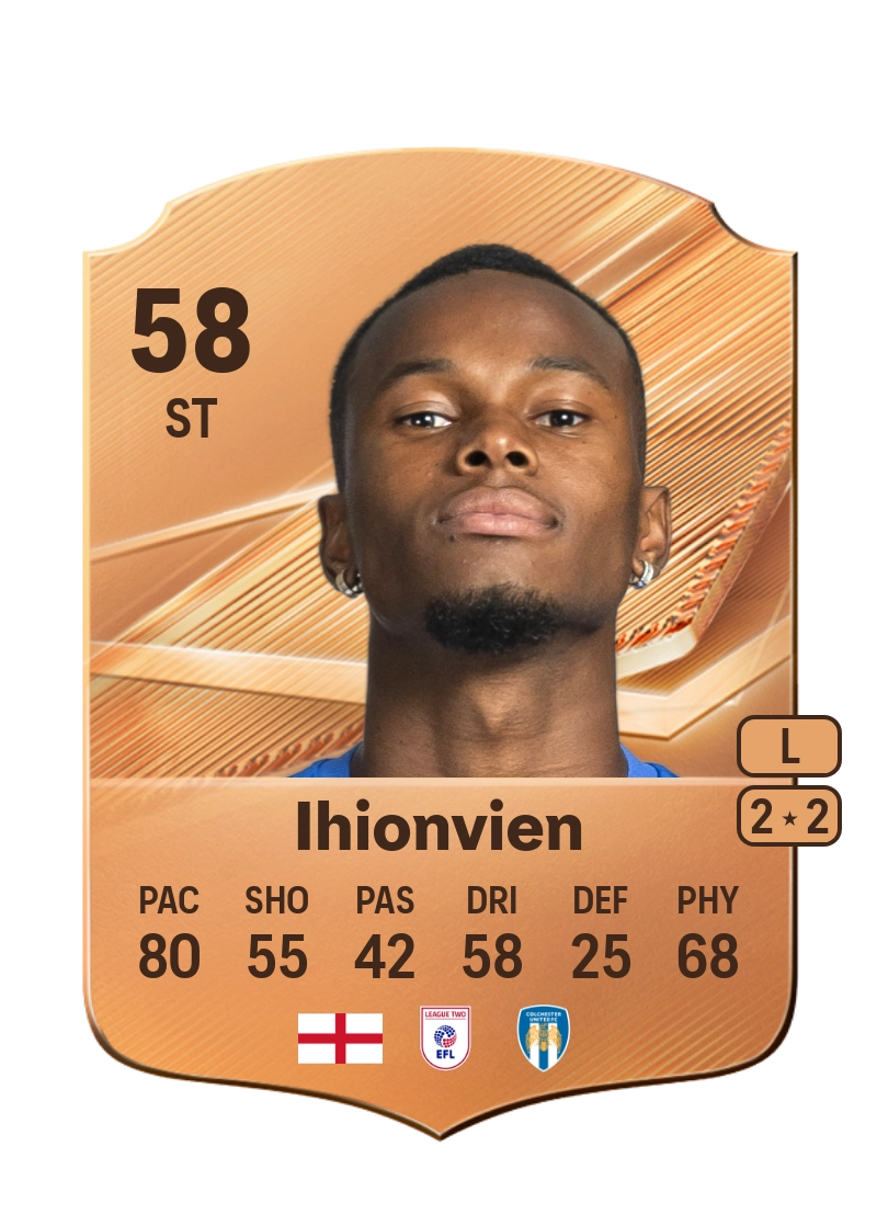 Bradley Ihionvien