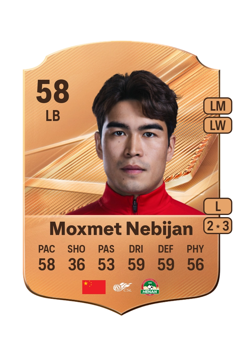Moxmet Nebijan