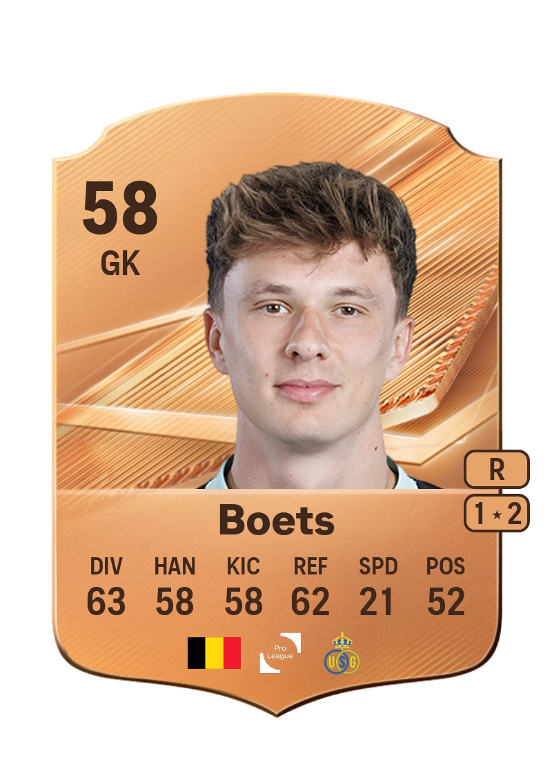 Keo Boets