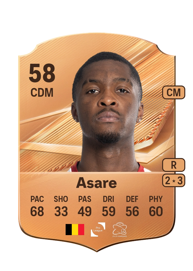Dirk Asare