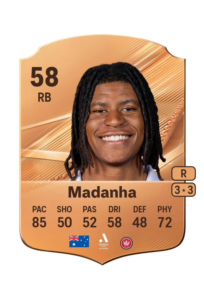 Panashe Madanha
