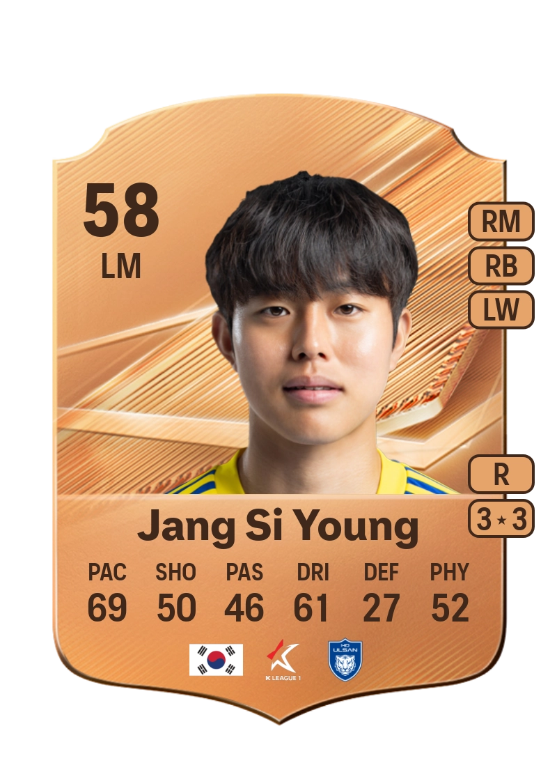 Jang Si Young