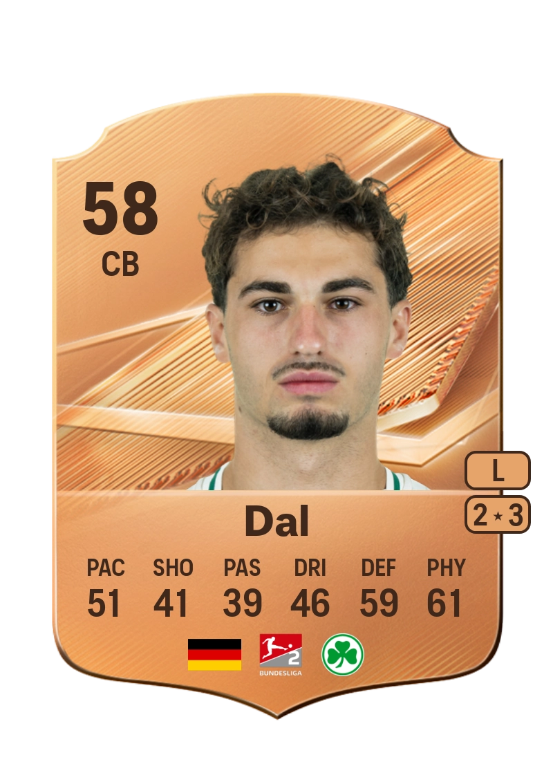 Maxim Dal