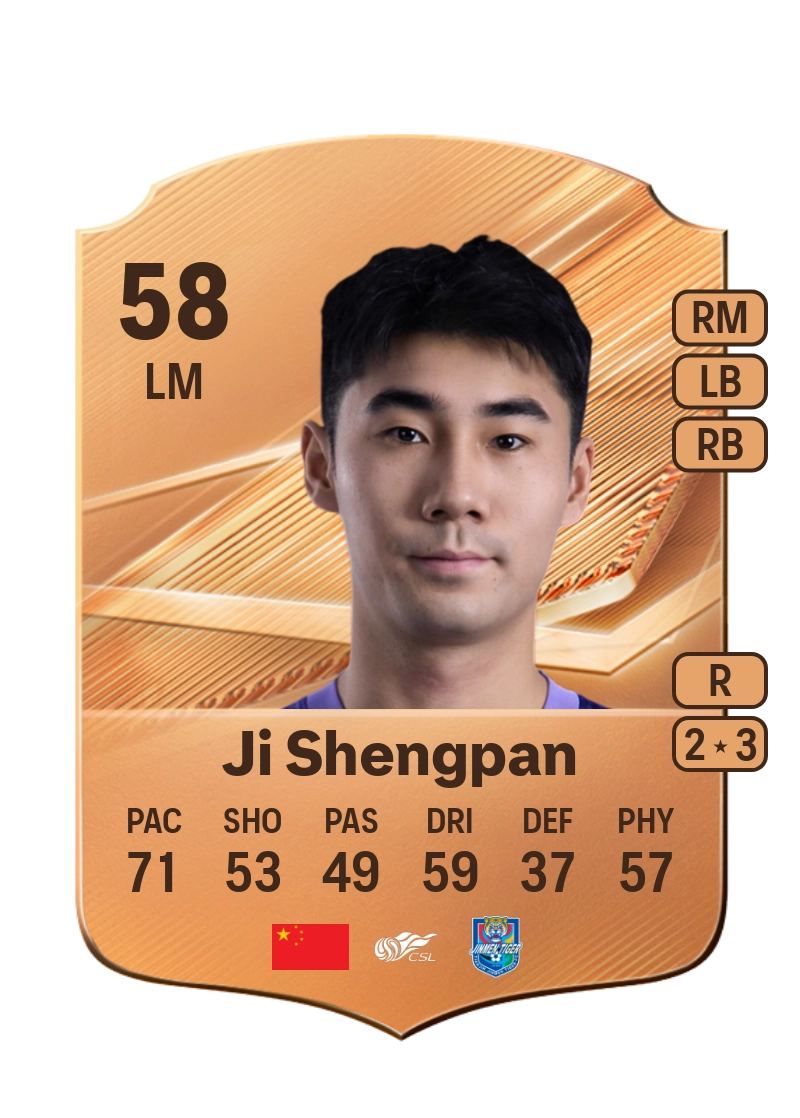 Ji Shengpan