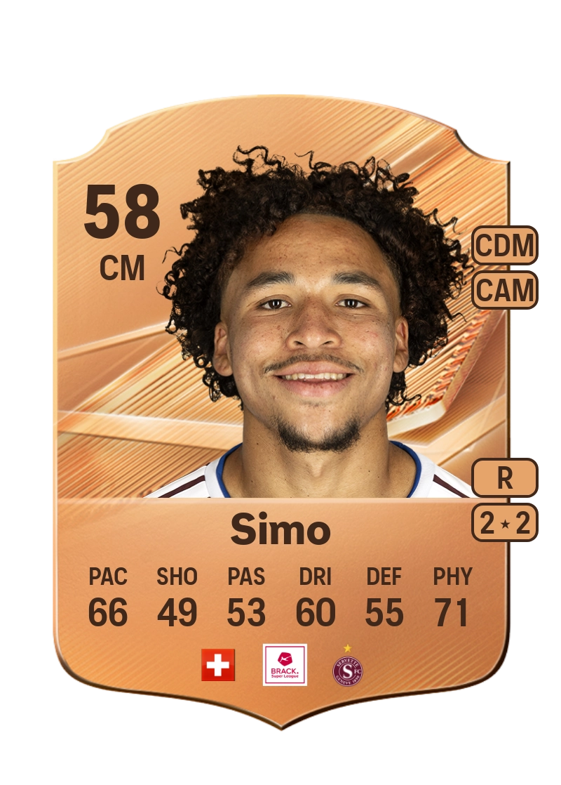 Jarell Njiké Simo