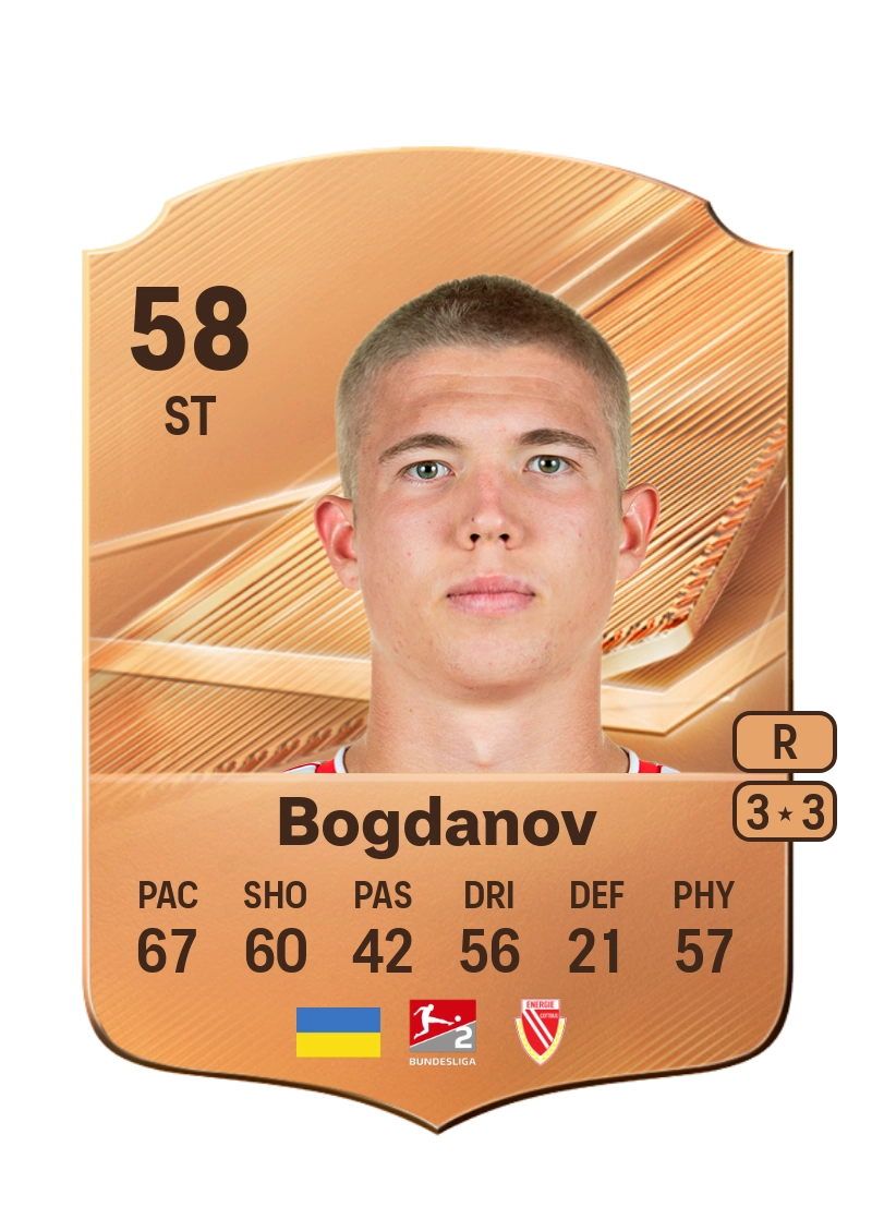 Dmytro Bogdanov