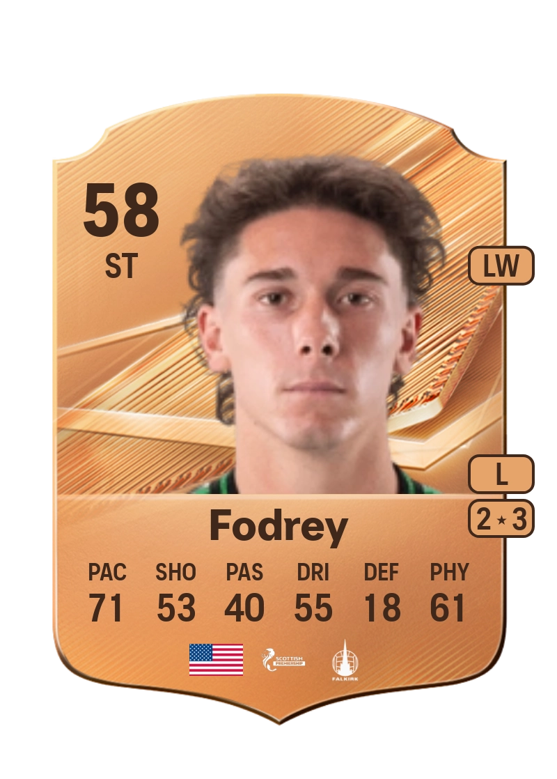 CJ Fodrey