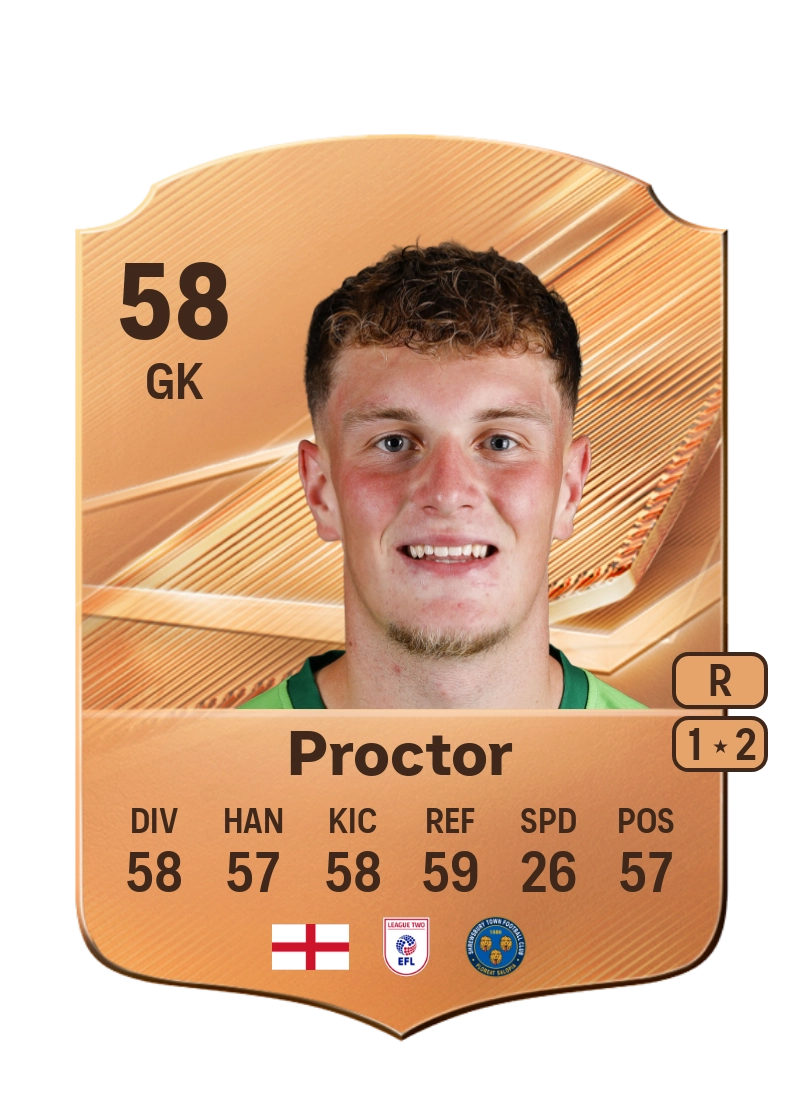 Sam Proctor