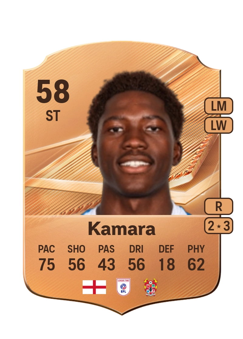 David Kamara
