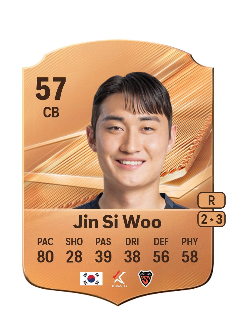 Jin Si Woo