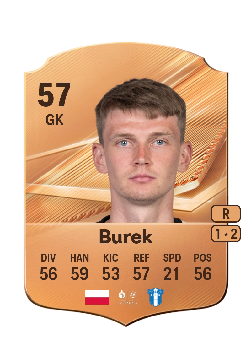 Jakub Burek