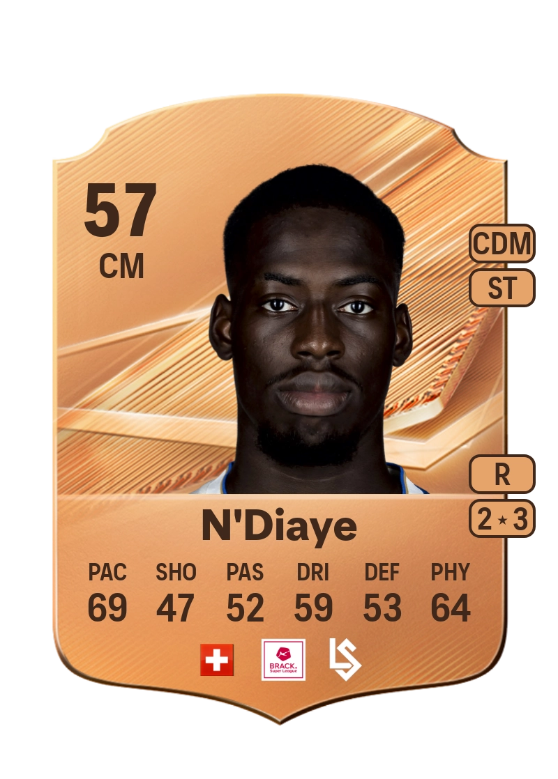Souleymane N'Diaye