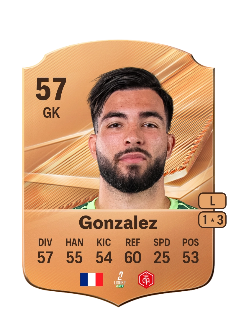 Matéo Gonzalez