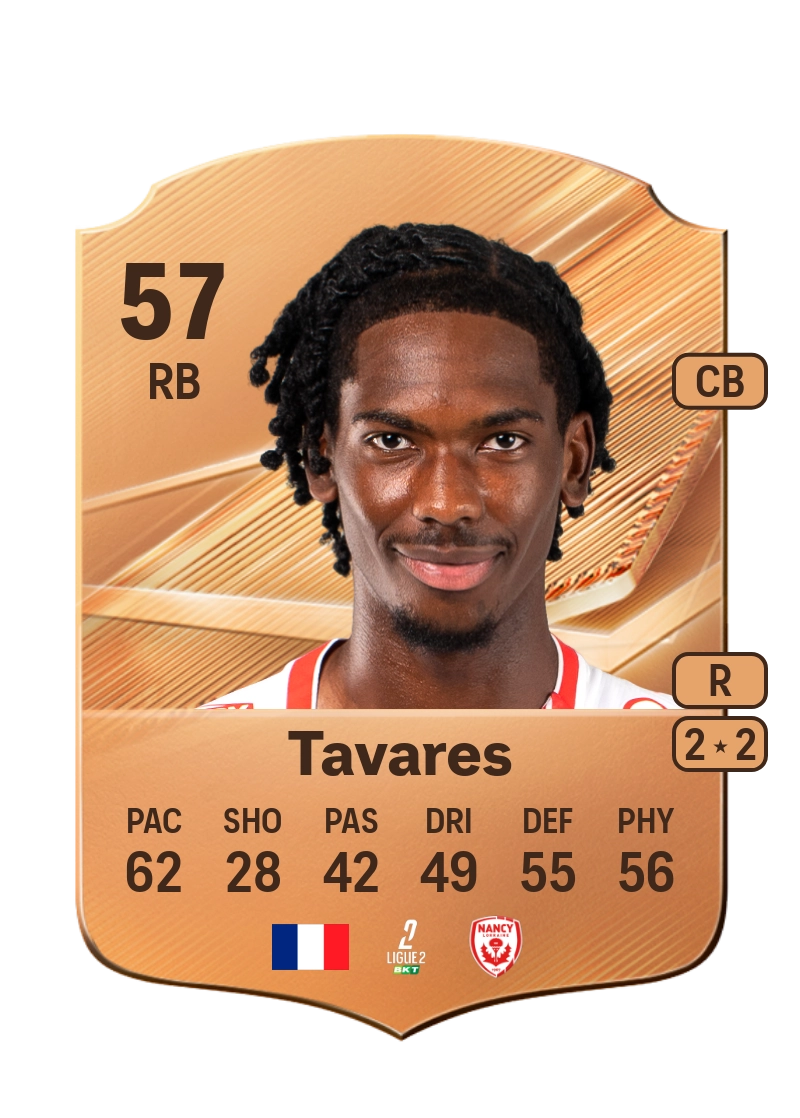 Héliohdino Tavares