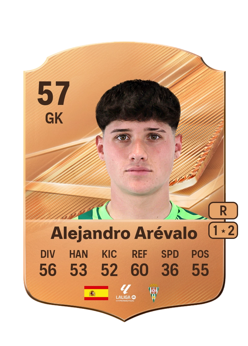 Alejandro Arévalo