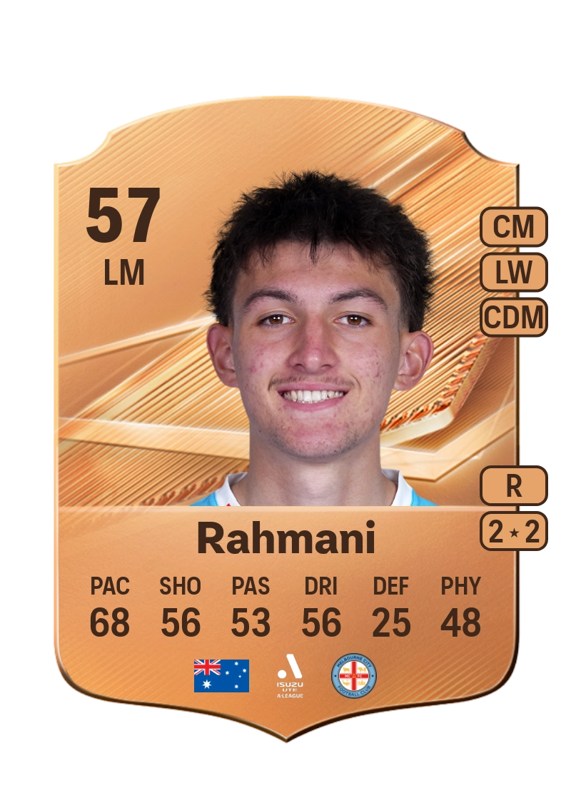 Kavian Rahmani