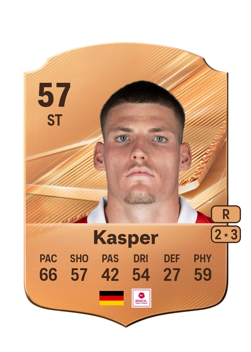 Daniel Kasper