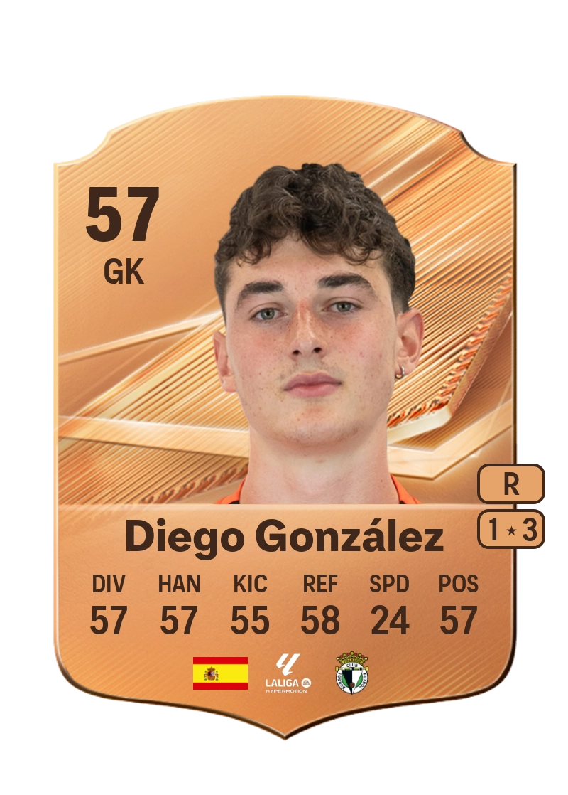 Diego González