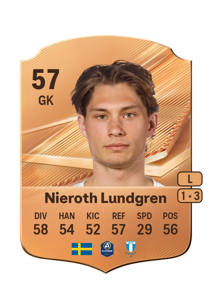 William Nieroth Lundgren