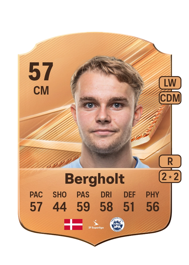 Anders Bergholt