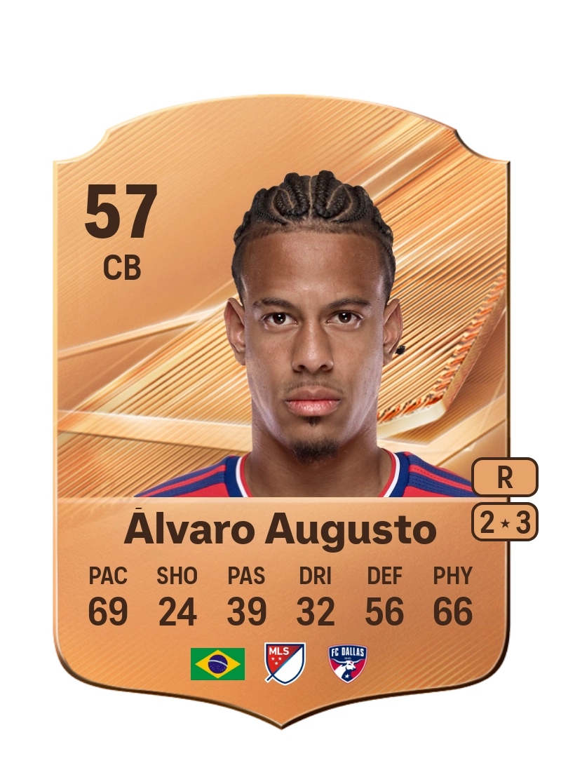 Álvaro Augusto