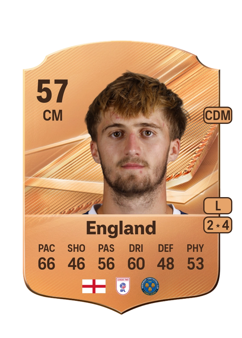Isaac England