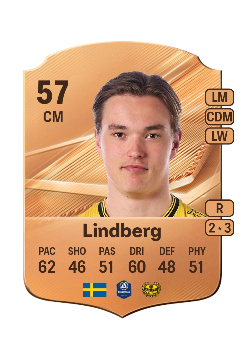 Olle Lindberg