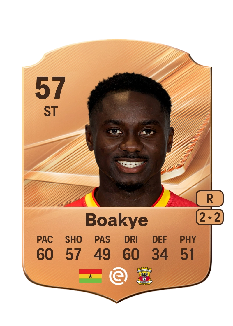Ofosu Boakye