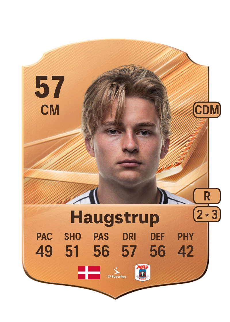 Oskar Haugstrup