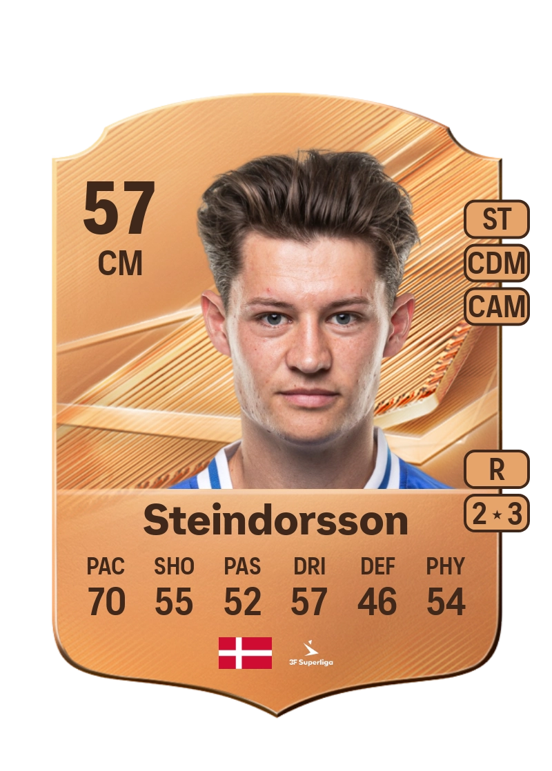 William Steindorsson