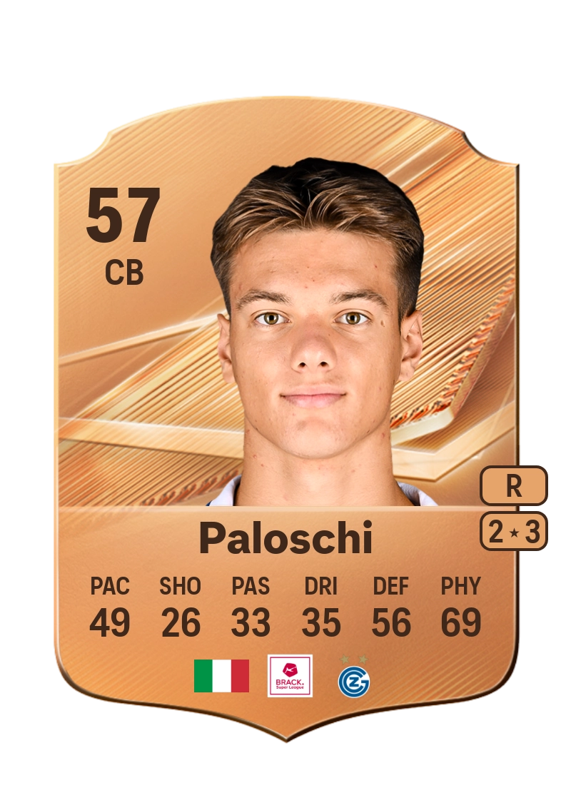 Dorian Paloschi