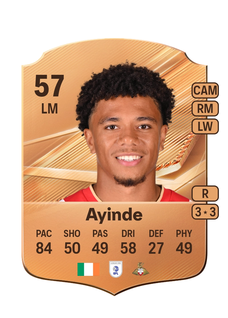 Leon Ayinde