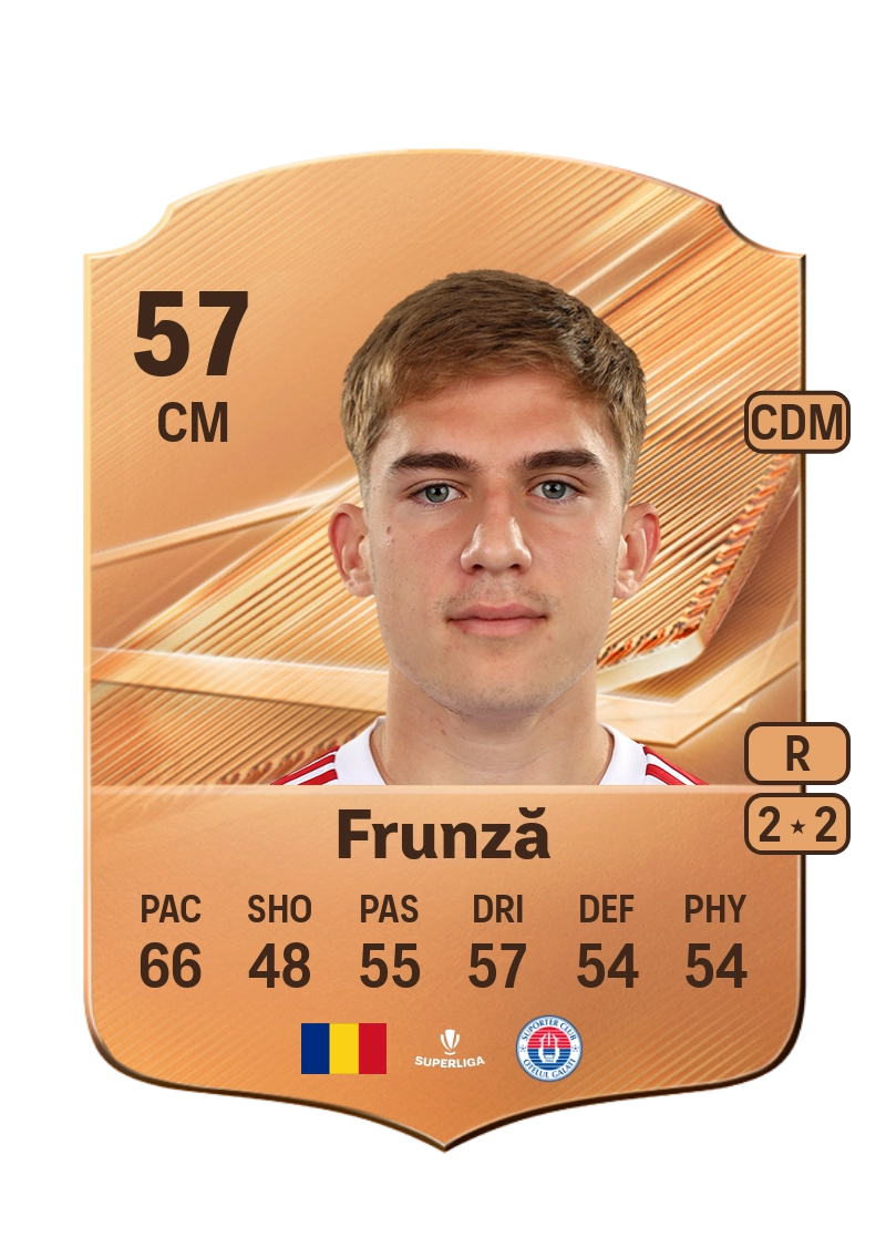 Matei Frunză