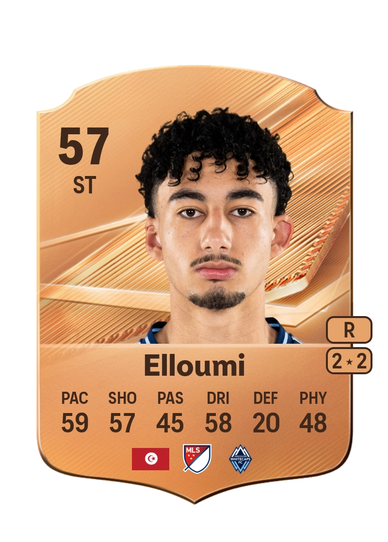 Rayan Elloumi