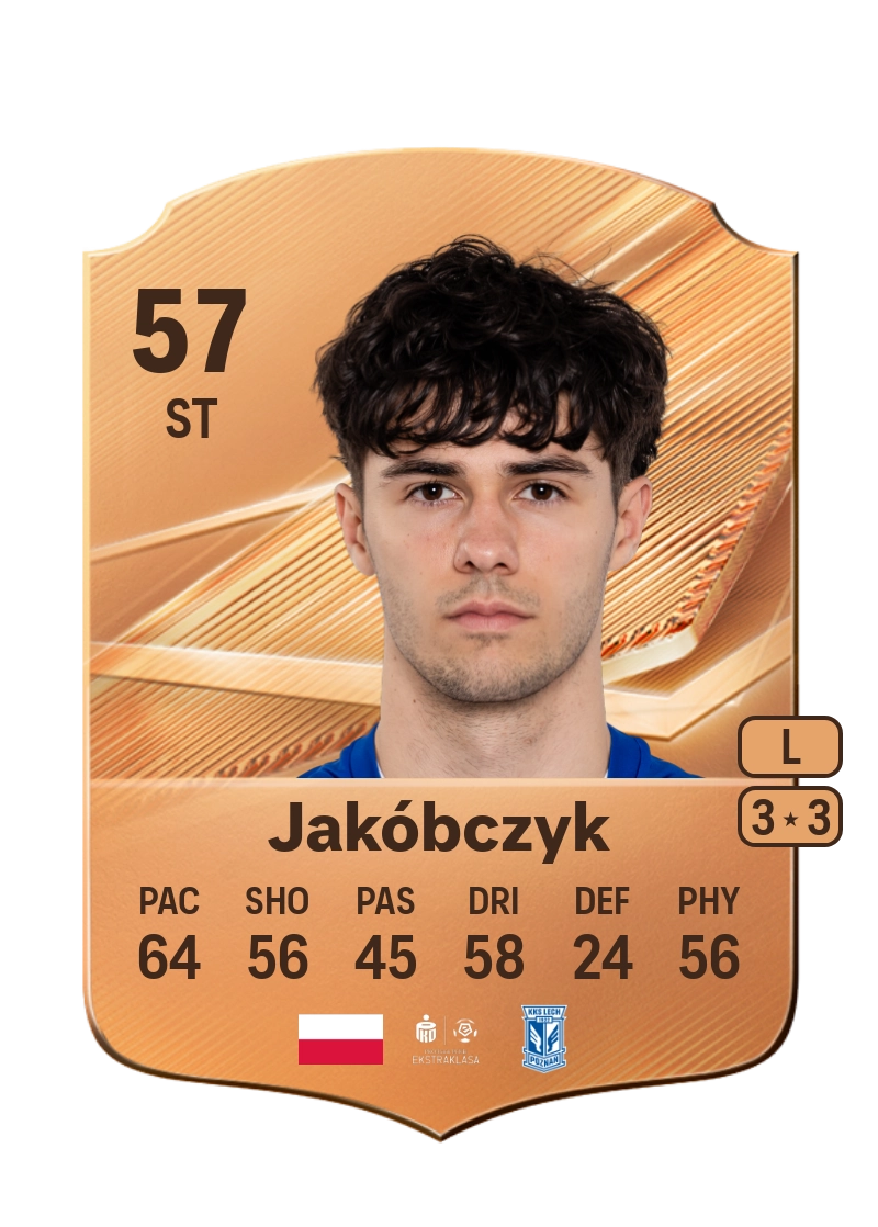 Kamil Jakóbczyk