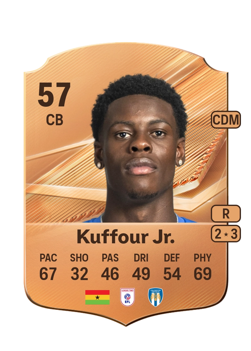 Sam Kuffour Jr.
