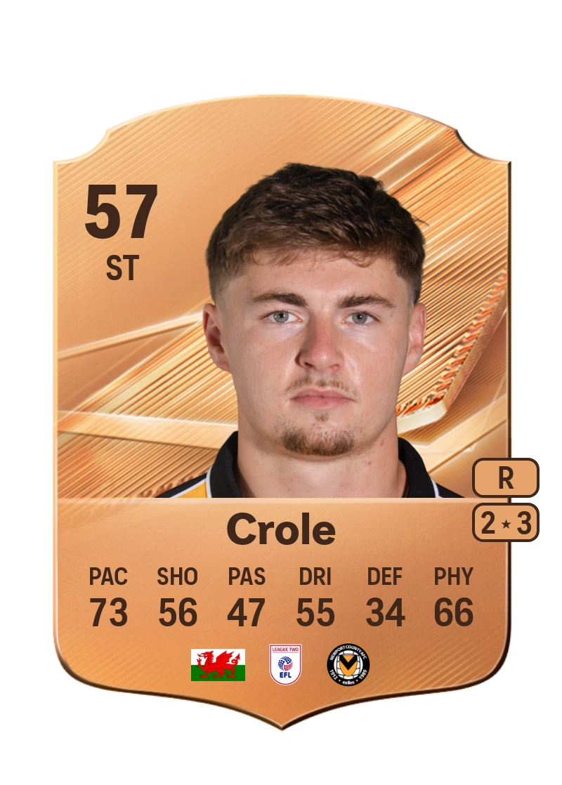 James Crole
