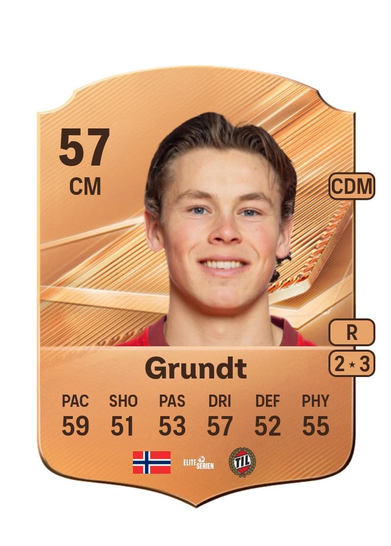 Jesper Grundt