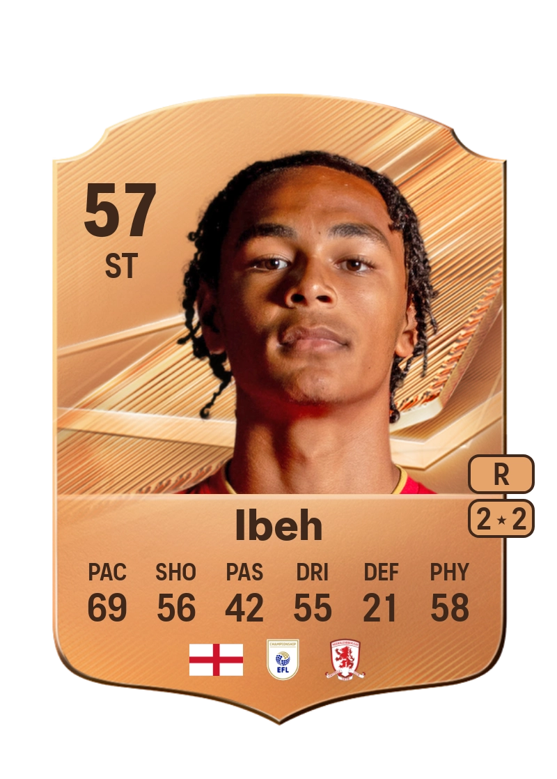 Cruz Ibeh