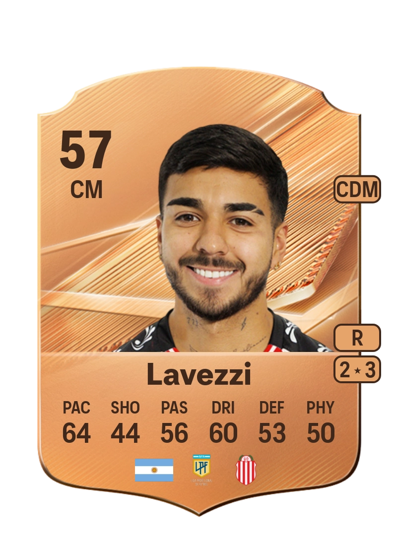 Tomás Lavezzi