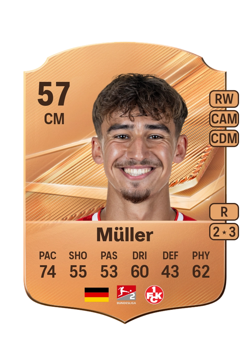 Erik Müller