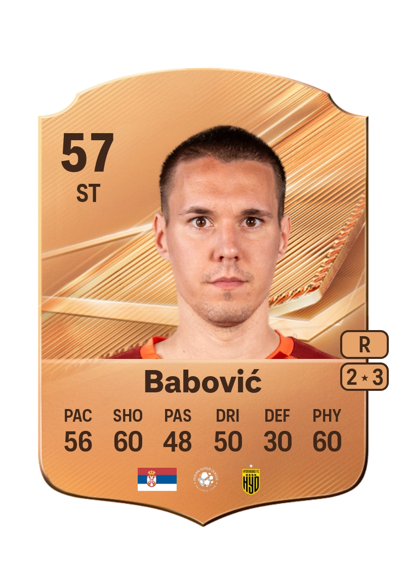 Matija Babović