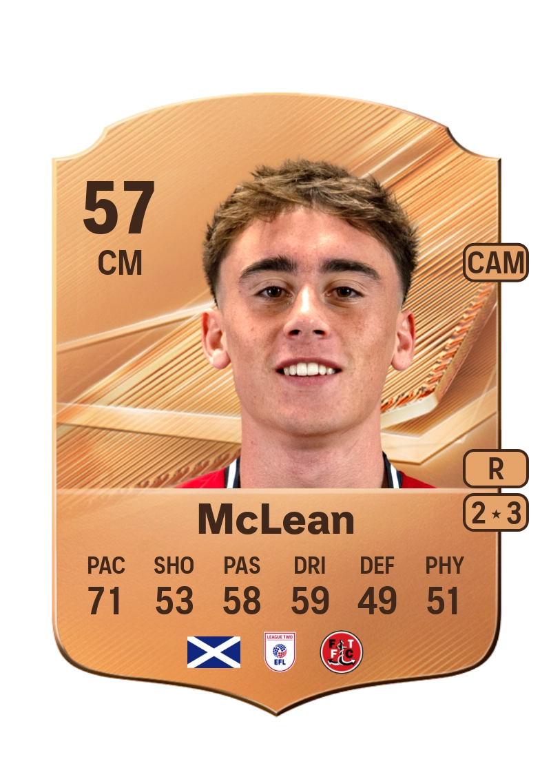 Crispin McLean