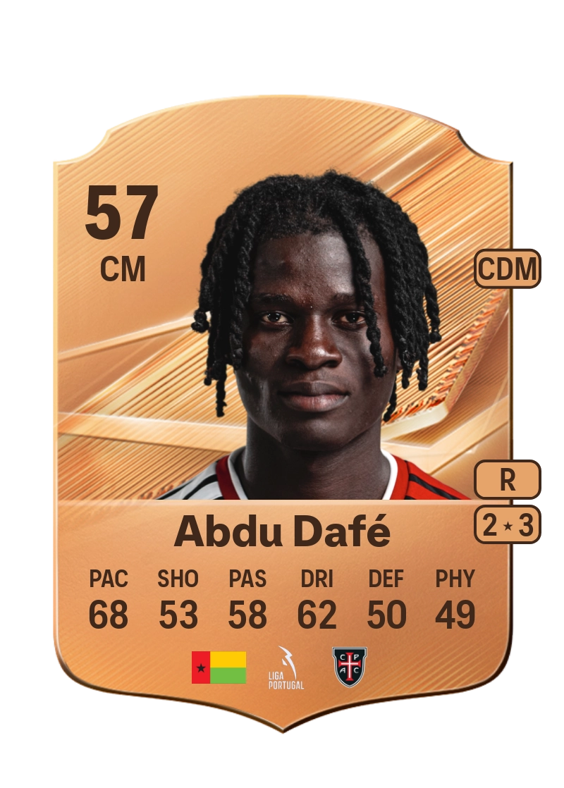 Abdu Dafé
