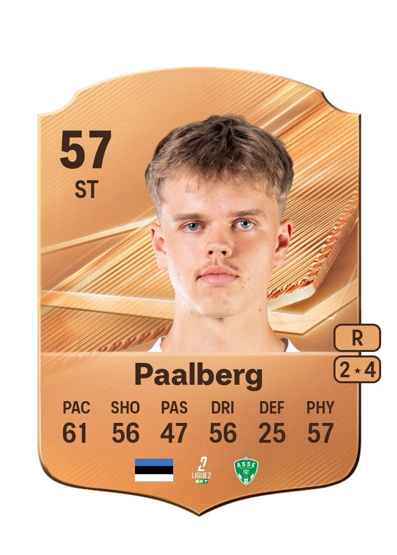 Marten-Chris Paalberg