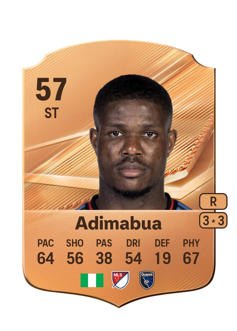 Nonso Adimabua