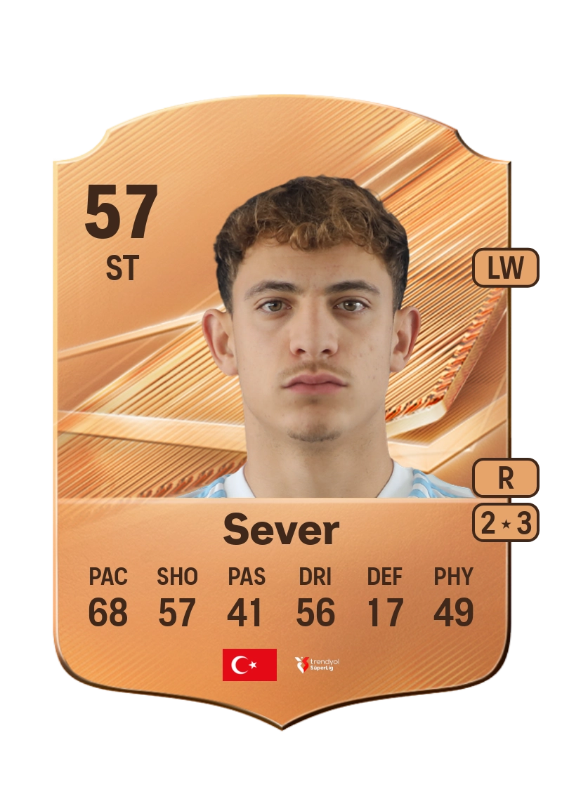 İlkan Sever